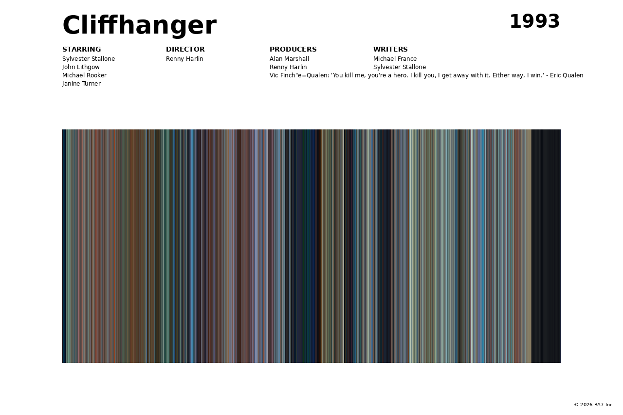 Poster preview for Cliffhanger
